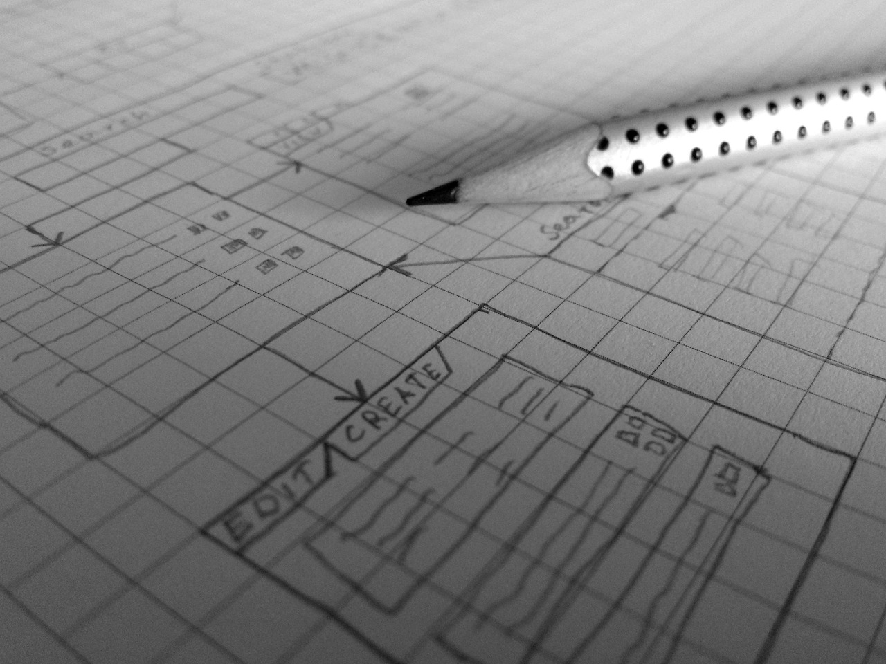 開発リスクと運用体制を確認する計画書